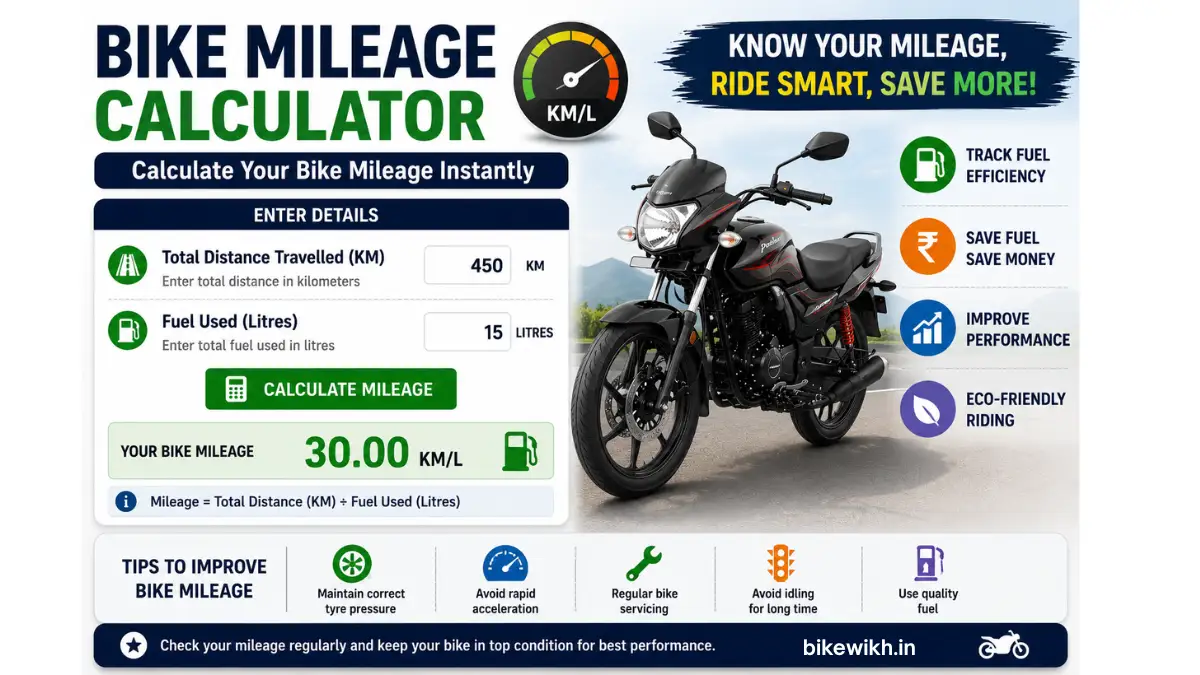 Bike Mileage Calculator