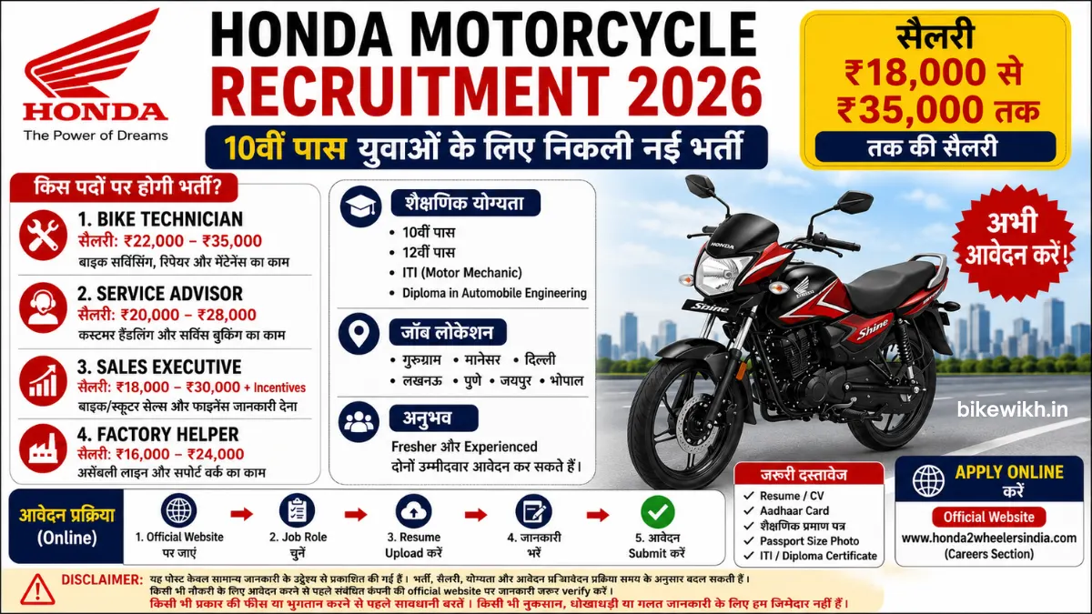 Honda Motorcycle Recruitment