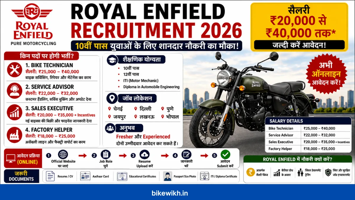 Royal Enfield Recruitment