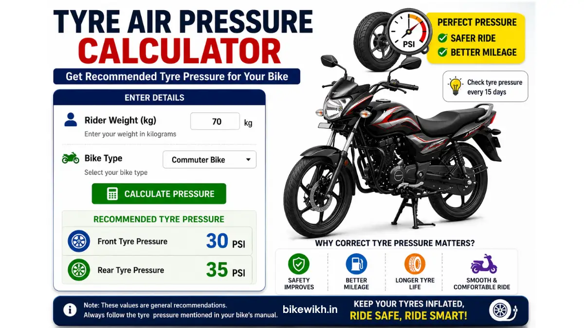 Tyre Air Pressure Calculator